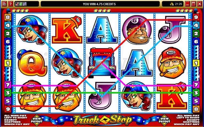 Truck Stop Online Slot