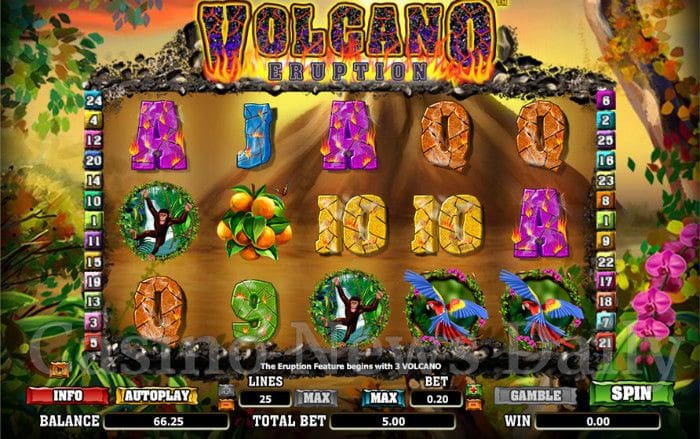 Volcano Eruption Online Slot
