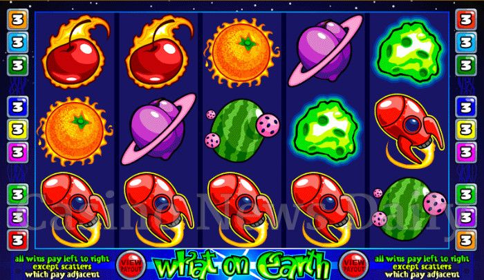What on Earth Online Slot