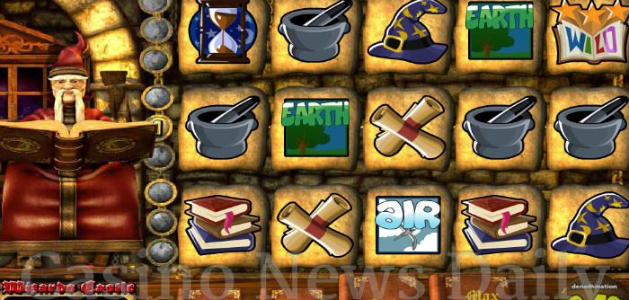 Wizard's Castle Online Slot