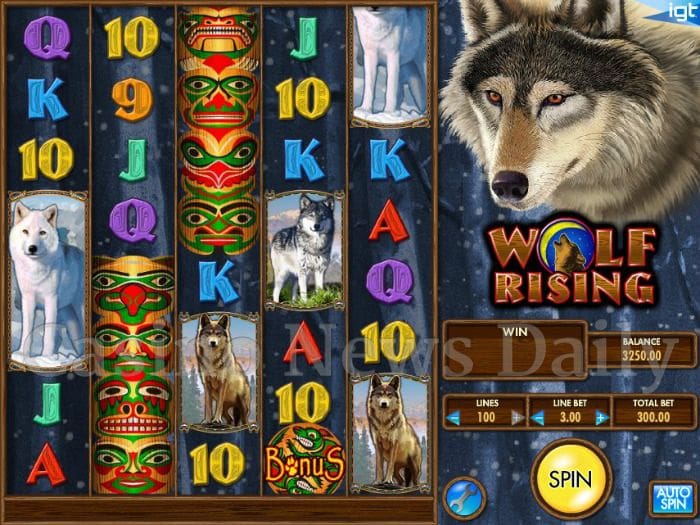 Wolf Rising Online Slot