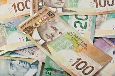 Casinos That Support CAD Currency