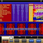 Bonus Deuces Wild