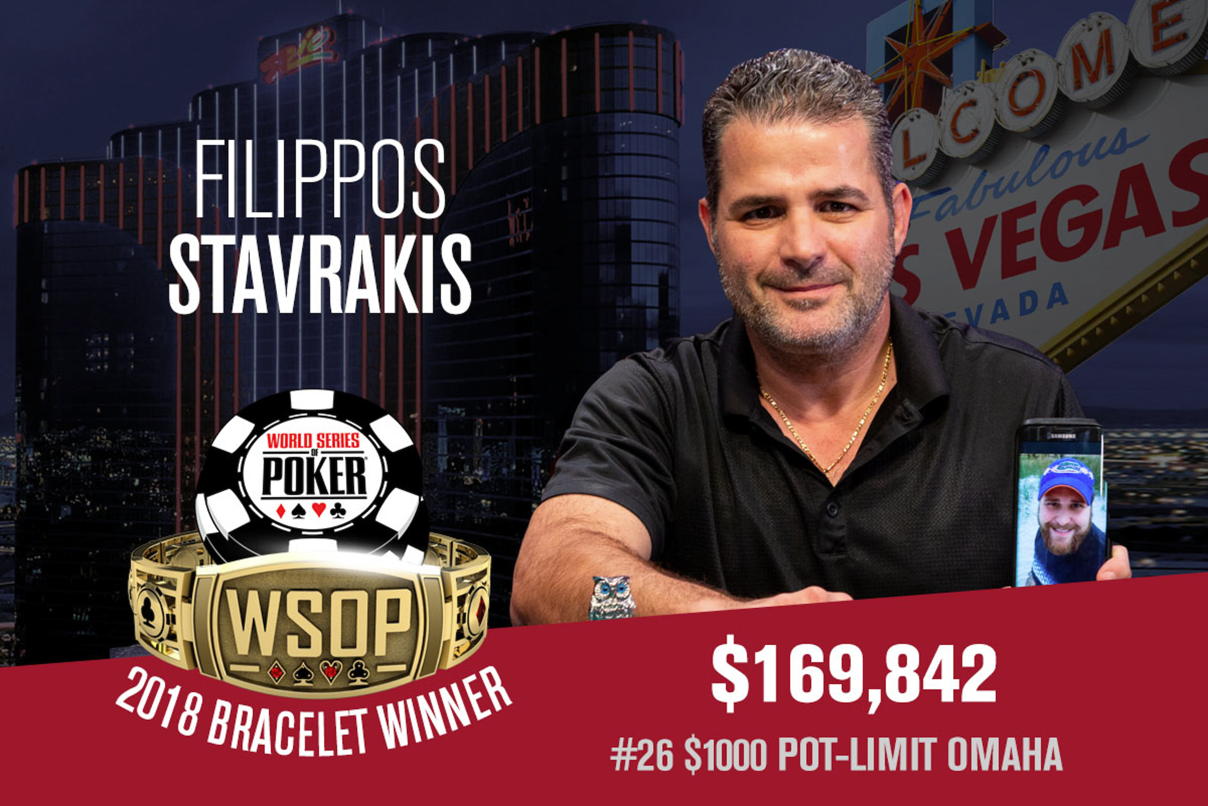 Filippos Stavrakis Wins 2018 WSOP $1,000 Pot-Limit Omaha