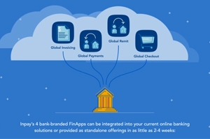 Inpay Deposits