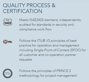 Inpay Quality