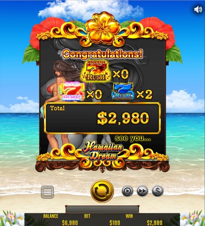 Win on Hawaiian Dream Slot
