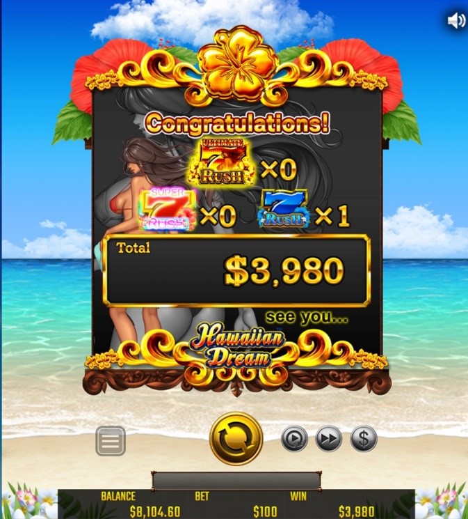 Win On a Hawaiian Dream Slot