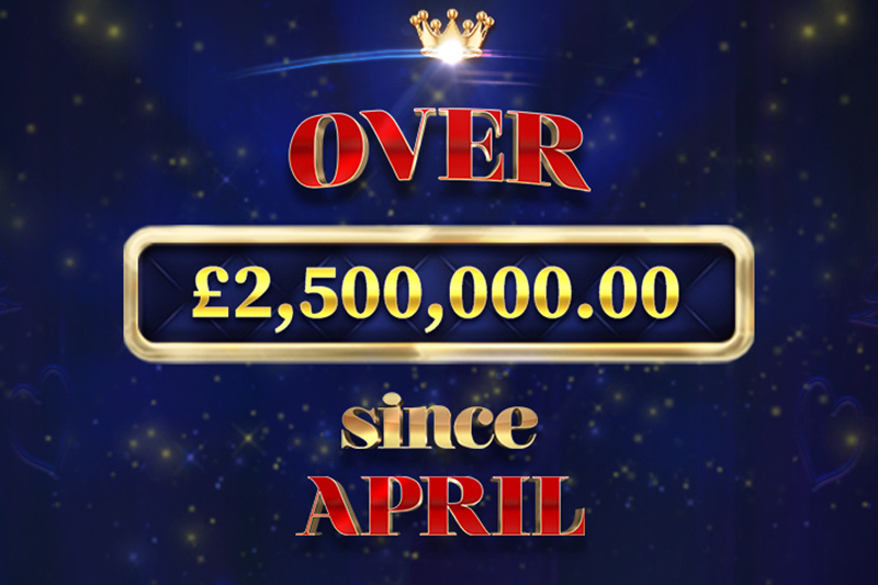 Red Tiger Hails Initial Success of Daily Drop Jackpot Network