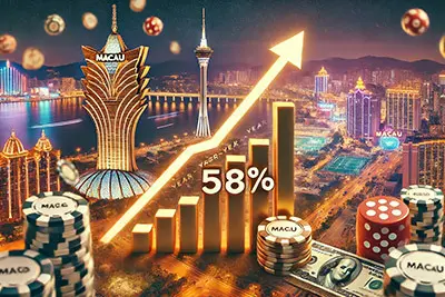 Macau Sees 58% Surge in Gaming Tax Revenue, Driven by Economic Recovery