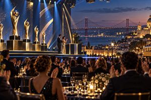 SBC-Awards-2026-Winners-Announced-in-Lisbon