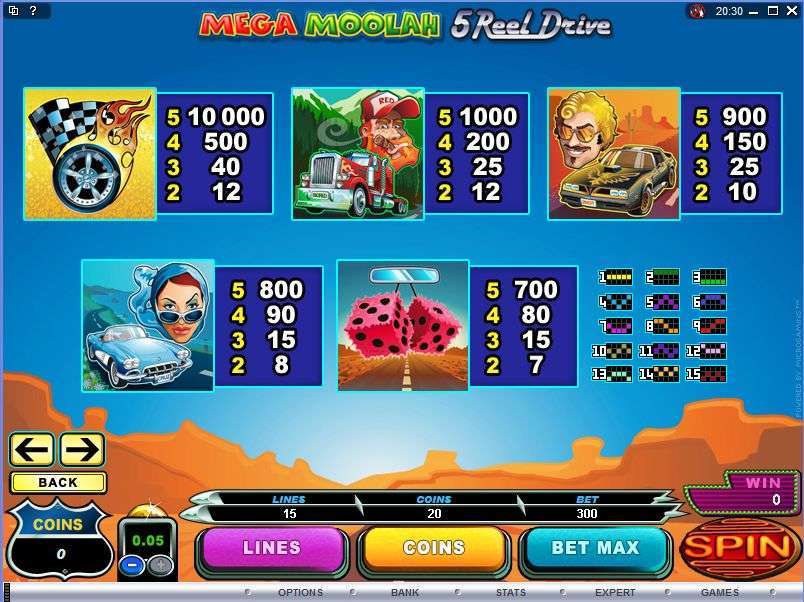 Mega Moolah 5 Reel Drive symbol paytable with 15 lines, 20 coins per line and total bet 300
