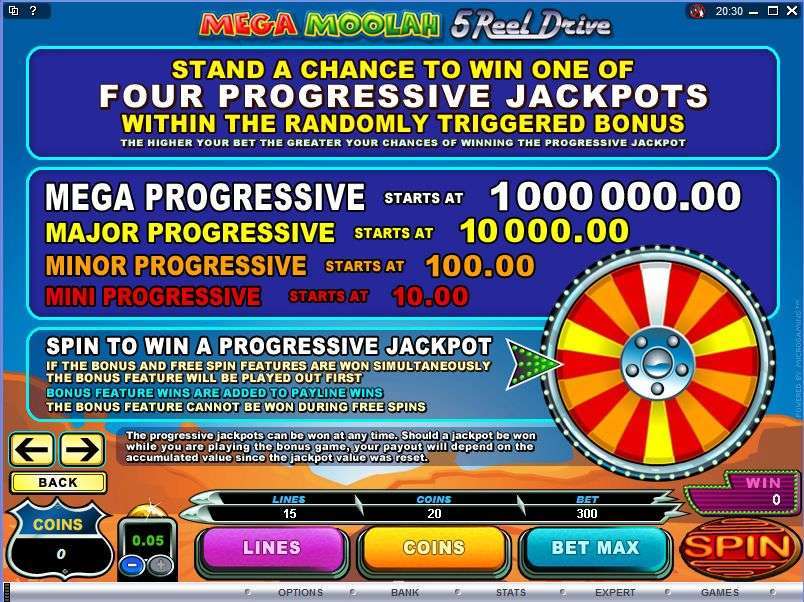 Four-tier Mega Moolah 5 Reel Drive jackpot wheel and historical jackpot rules