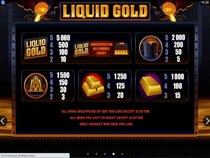 Liquid Gold original premium-symbol paytable and wild substitution rules