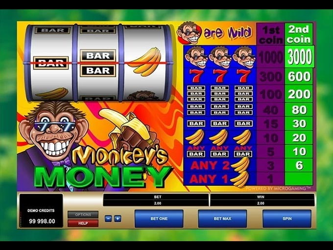 Original Microgaming Monkey's Money reels and one-coin/two-coin paytable