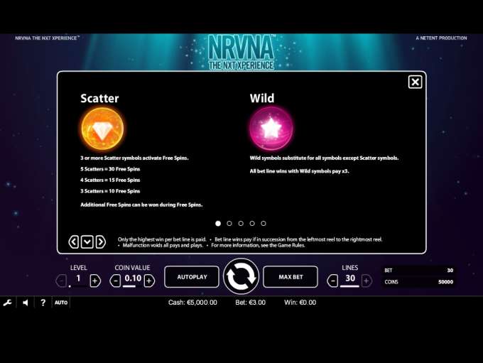 NRVNA original rules screen 1
