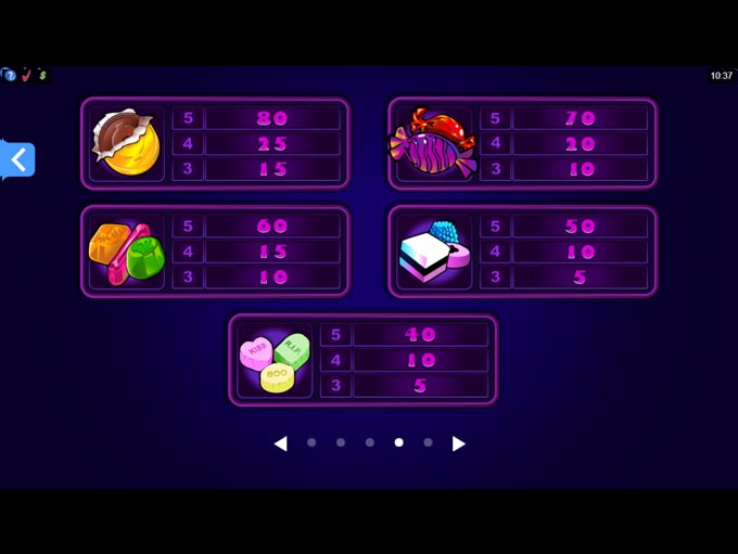 Peek-a-Boo five-reel edition: Candy-symbol paytable.