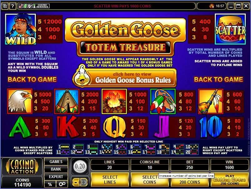 Original Golden Goose Totem Treasure paytable and 200 versus 250 coin stake buttons