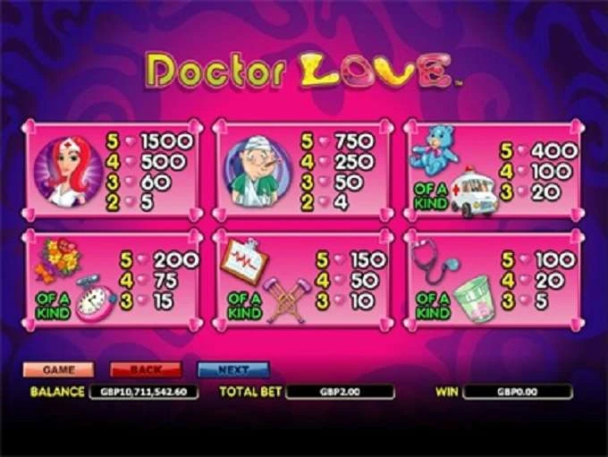 Doctor Love original help: ordinary-symbol paytable.
