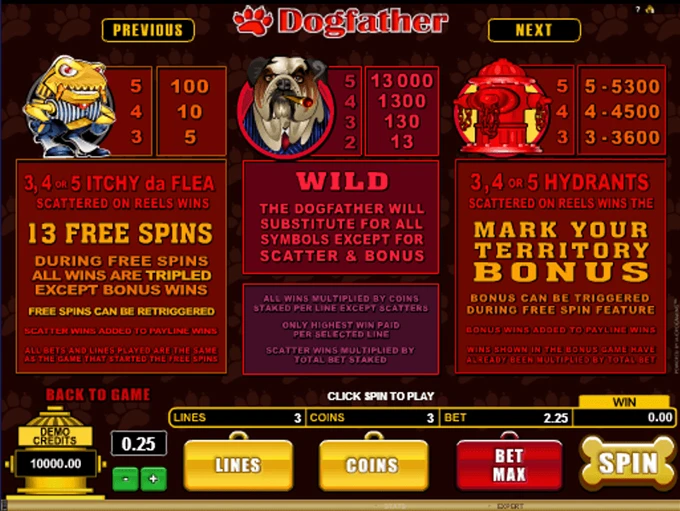 Original help: flea scatters, the Dogfather wild, free spins and hydrant bonus rules.