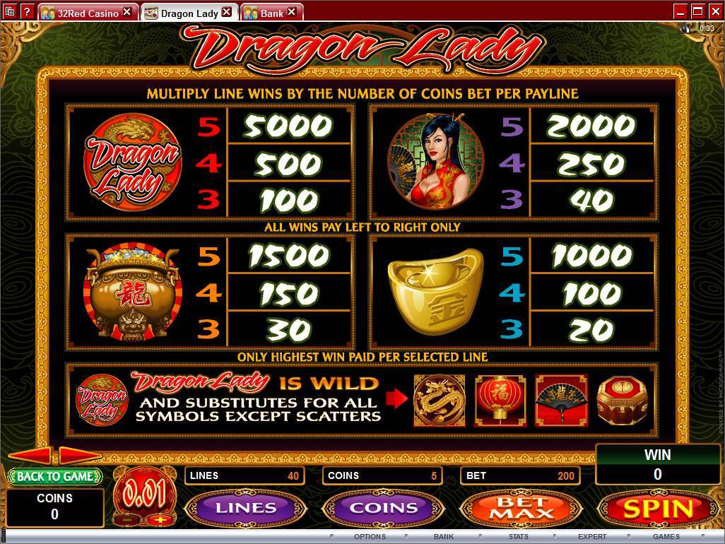 Original Microgaming Dragon Lady paytable showing line awards, wild exclusions and coins-per-payline rule