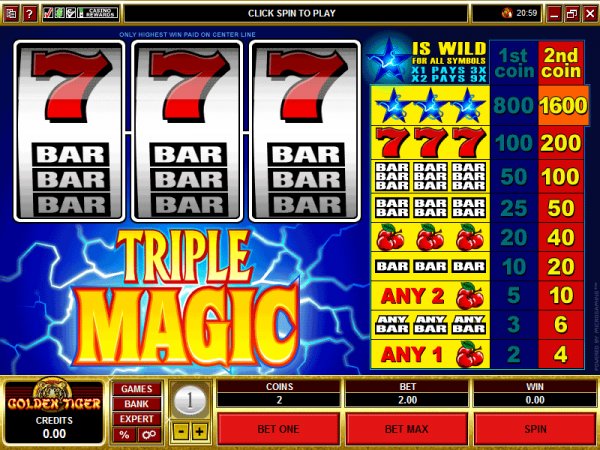 Historical Microgaming Triple Magic screen showing three reels, one centre line, one-coin and two-coin paytable columns, and blue-star wild multipliers