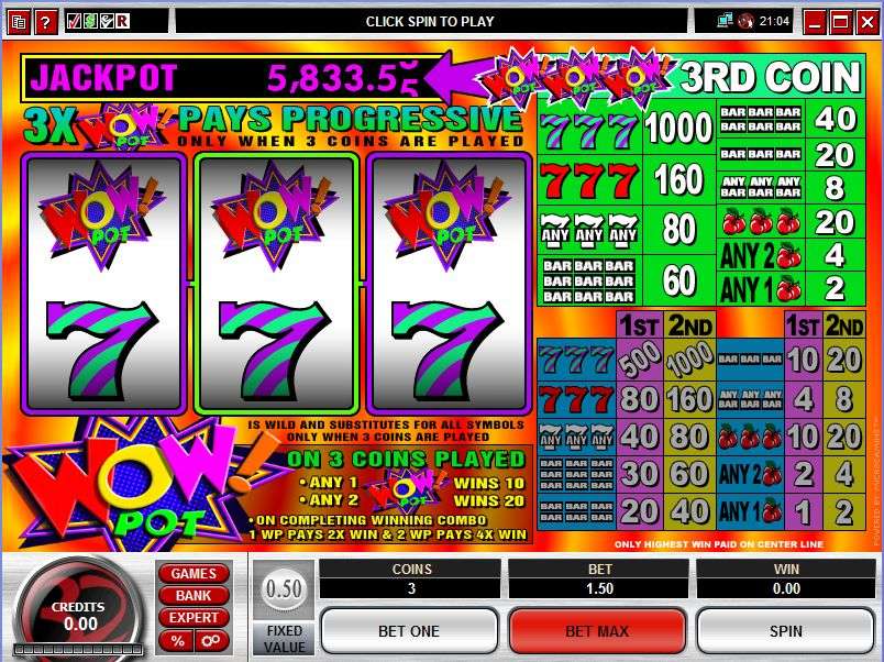 Archived three-reel WowPot cabinet showing one central payline, one-two-three coin paytables and fixed 0.50 denomination