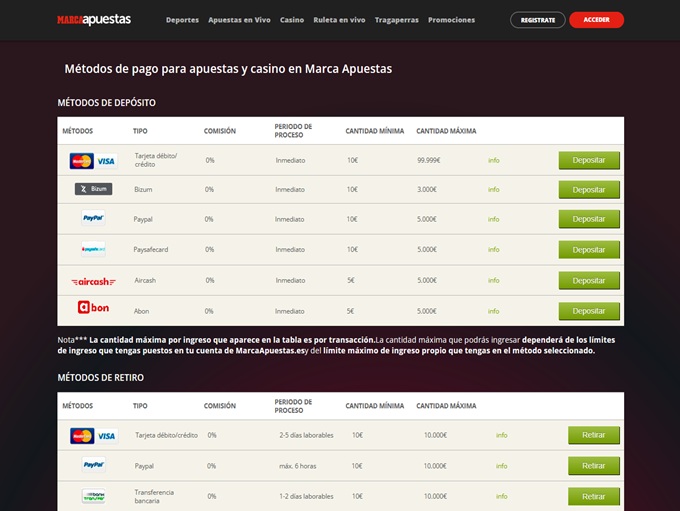 Marca Apuestas 29.04.2025. bank 