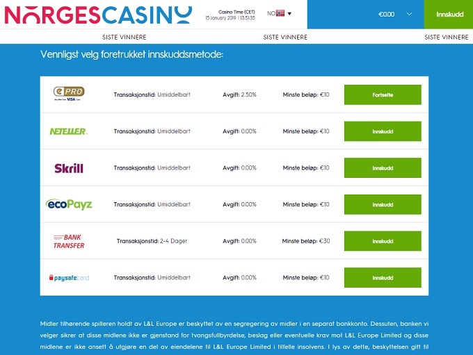 Norges Casino Bank 
