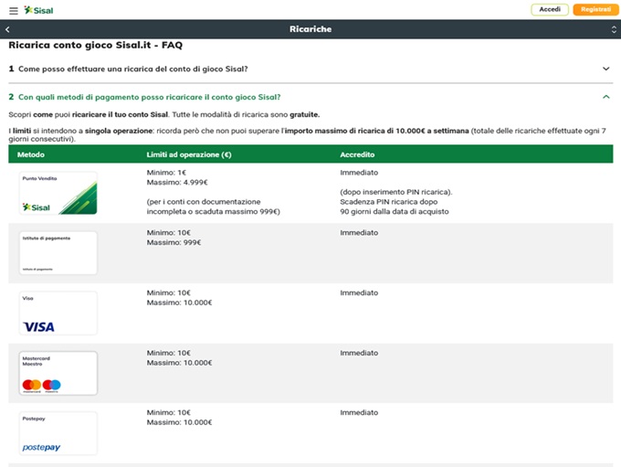 Sisal 11.02.2026. bank