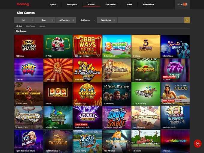 Bodog88 new lobby