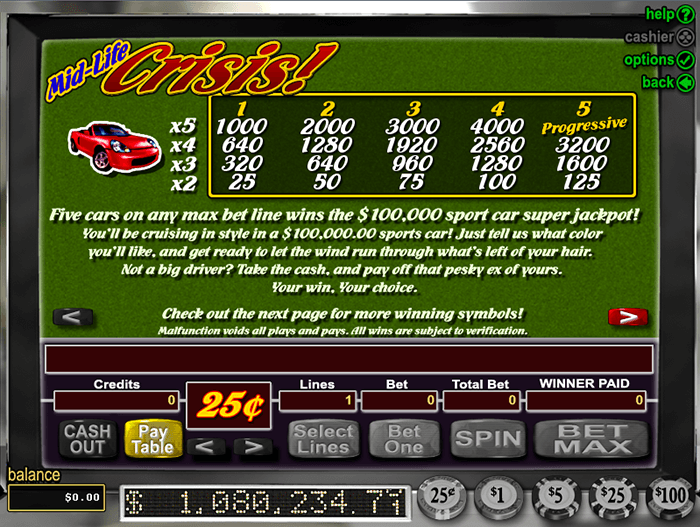 Midlife Crisis Progressive Jackpot Feature