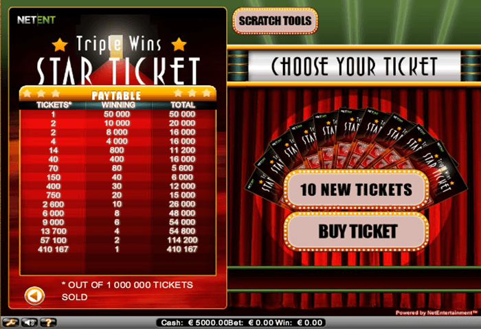 Triple Wins Progressive Jackpot Paytable